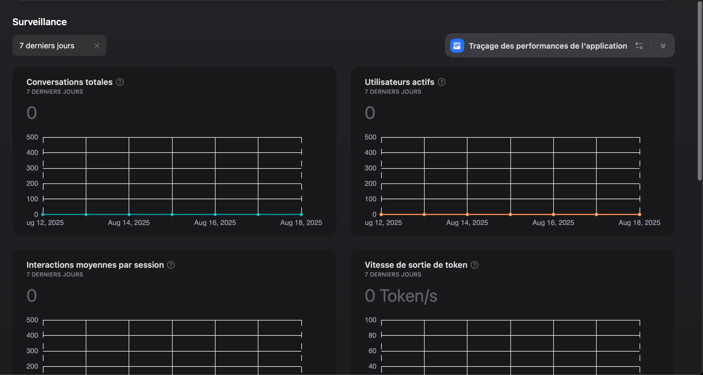dify metrics